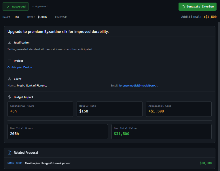 GitScrum Client Flow Change Request