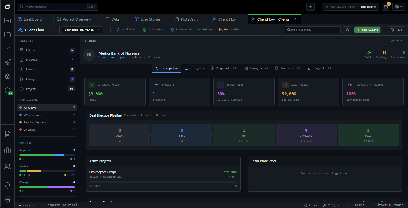 GitScrum ClientFlow Enterprise