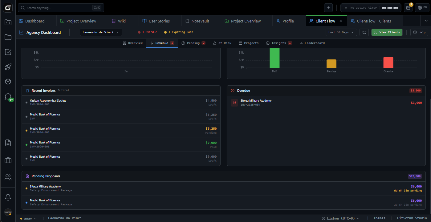 GitScrum ClientFlow Invoices
