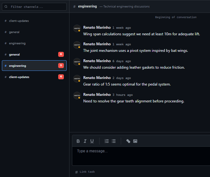 Project Discussions by Channel