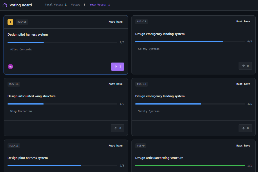 GitScrum Board with Sidebar