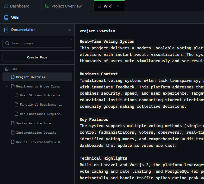 GitScrum Wiki Content