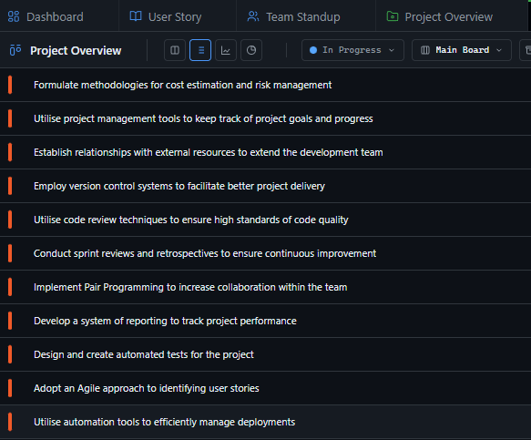 GitScrum Board Tasks