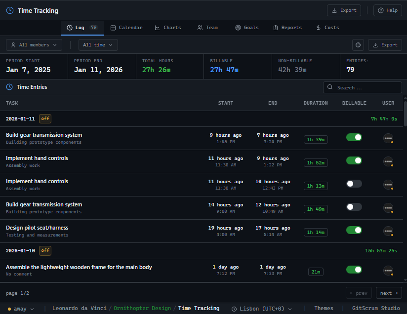 GitScrum Time Tracking
